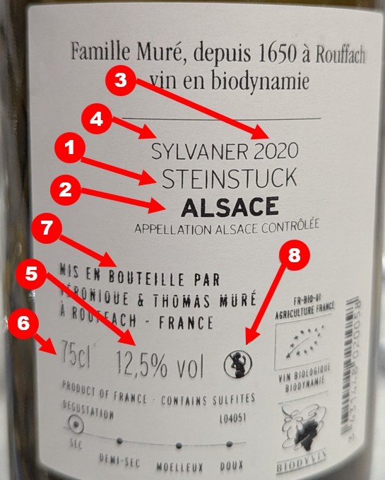 Schéma étiquette vin